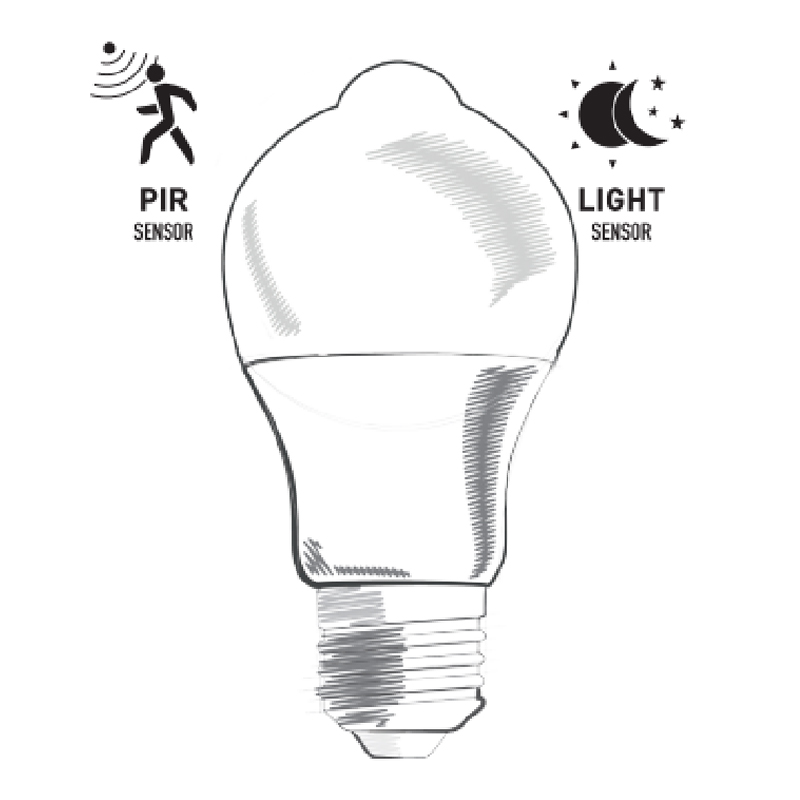 Lâmpadas LED com sensor de movimento A60 PIR