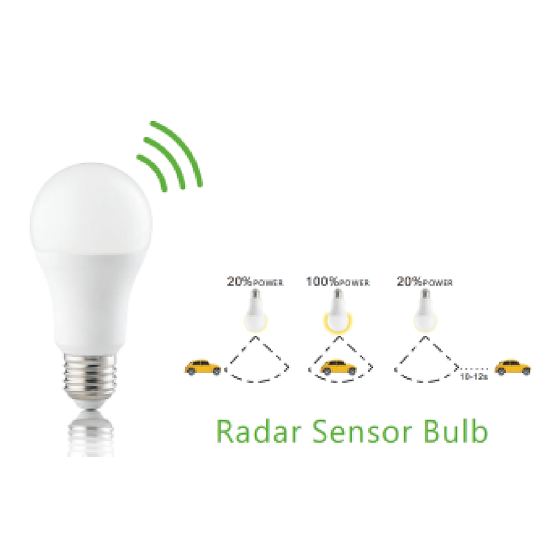 Lâmpadas LED com sensor de movimento de radar A60